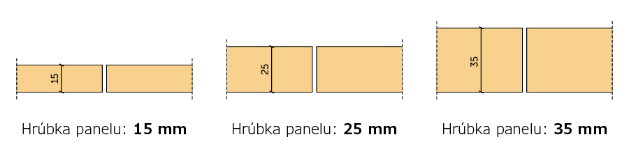 Akustické panely P0