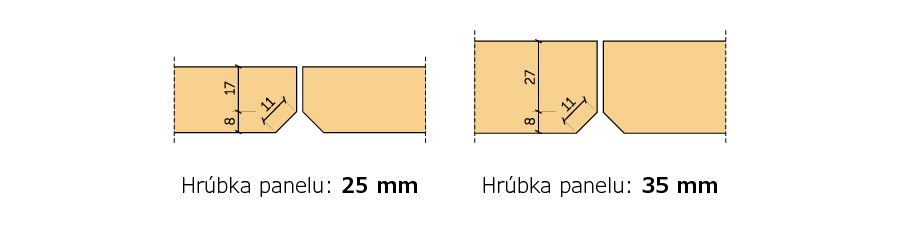 Akustické panely P11