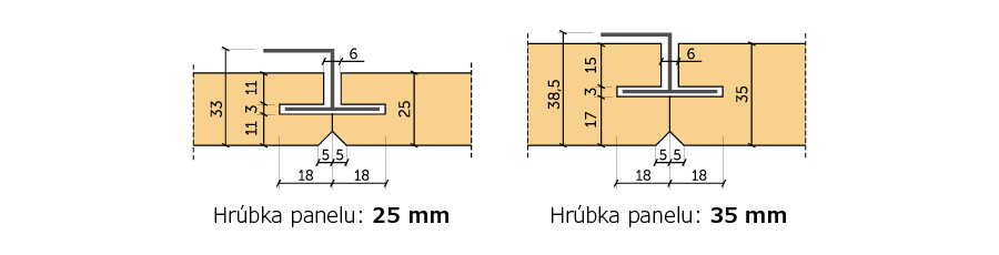 Akustické panely P5H